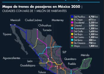 PRESIDENTE ANUNCIA UN PROYECTO/DECRETO PARA REGRESAR TREN DE PASAJEROS