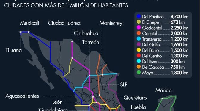 PRESIDENTE ANUNCIA UN PROYECTO/DECRETO PARA REGRESAR TREN DE PASAJEROS