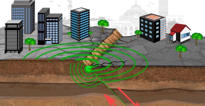 ONCE MICROSISMOS CON EPICENTRO EN LA CDMX Y GUERRERO