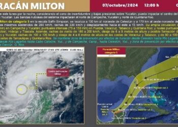 EL HURACÁN “MILTON” DE CATEGORÍA 5 (ESCALA MÁXIMA) IMPACTARÁ LA PENÍNSULA DE YUCATÁN