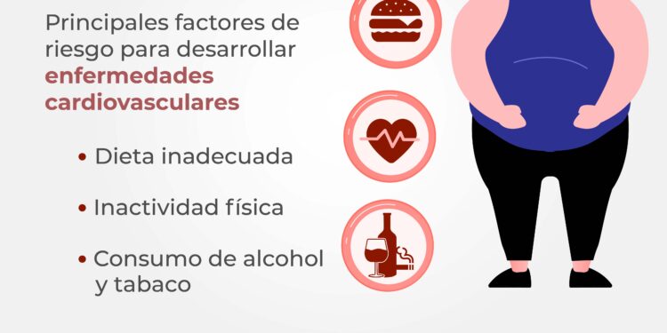 INEGI: ENFERMEDADES DEL CORAZÓN Y DIABETES CAUSA PRINCIPAL DE MUERTE EN MÉXICO