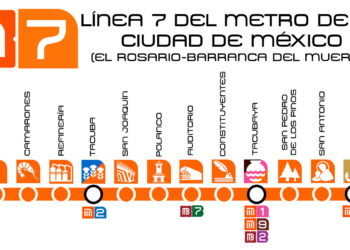 FALLAS EN EL METRO: LINEA 7 (ROSARIO-BARRANCA DEL MUERTO)