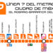 FALLAS EN EL METRO: LINEA 7 (ROSARIO-BARRANCA DEL MUERTO)
