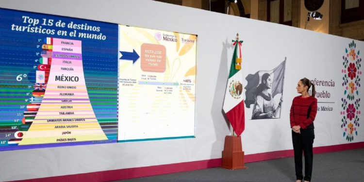 PLAN MÉXICO: EN TURISMO SE PROYECTA INVERSIÓN DE MÁS DE 20 MIL MDD