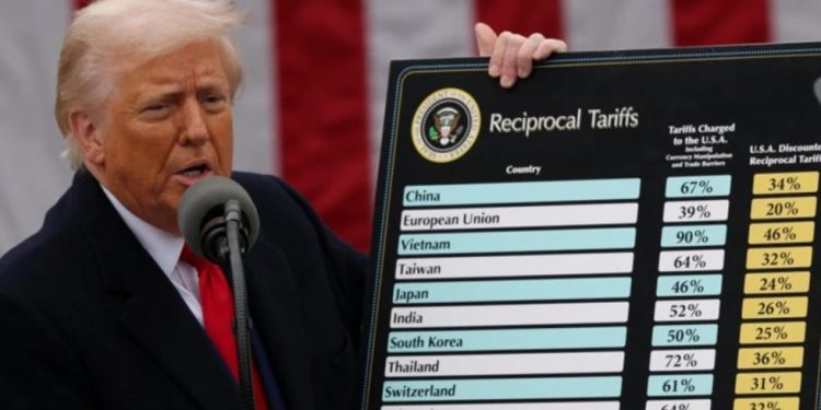 CON LA ARREMETIDA ARANCELARIA DE TRUMP, TODOS PIERDEN INCLUIDO LOS “GANADORES”