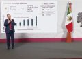 MARCELO EBRARD: 41 MIL MILLONES DE DÓLARES, RECORD DE INVERSIÓN EXTRANJERA DIRECTA EN MÉXICO