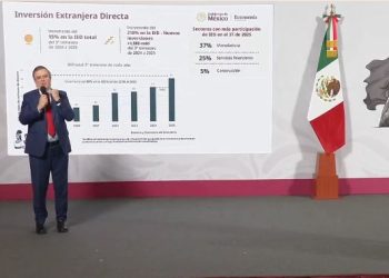 MARCELO EBRARD: 41 MIL MILLONES DE DÓLARES, RECORD DE INVERSIÓN EXTRANJERA DIRECTA EN MÉXICO