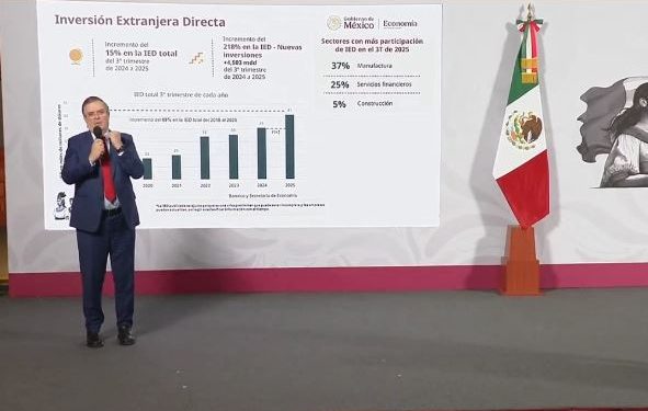 MARCELO EBRARD: 41 MIL MILLONES DE DÓLARES, RECORD DE INVERSIÓN EXTRANJERA DIRECTA EN MÉXICO