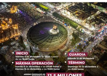 CELEBRACIÓN VIRGEN DE GUADALUPE: CIERRES VIALES Y AFECTACIÓN DEL TRANSPORTE PÚBLICO