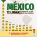 OFICIAL: EL SALARIO MÍNIMO AUMENTA EN MÉXICO DE 278 A 315 PESOS (13 POR CIENTO)