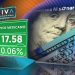 RÉCORD DEL PESO, CIERRA A 17.58 POR DÓLAR Y LOS MERCADOS SE RECUPERAN
