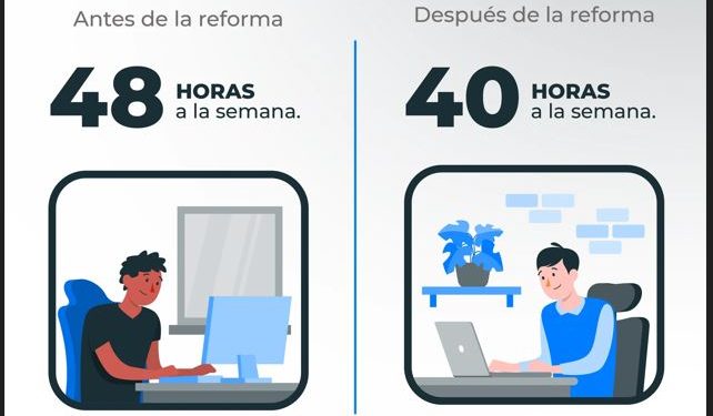 SENADO: APRUEBAN EN COMISIONES REFORMA CONSTITUCIONAL POR SEMANA LABORAL DE 40 HORAS