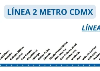 METRO: CERRARÁN ESTACIONES DE LA LINEA 2 EN CDMX POR MUNDIAL 2026