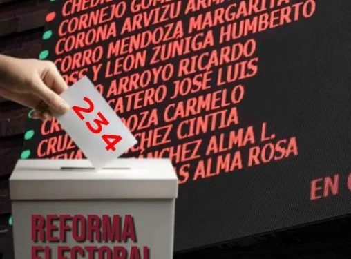 EL PRIMER FRACASO LEGISLATIVO DE SHEINBAUM. Por Ignacio García (*)